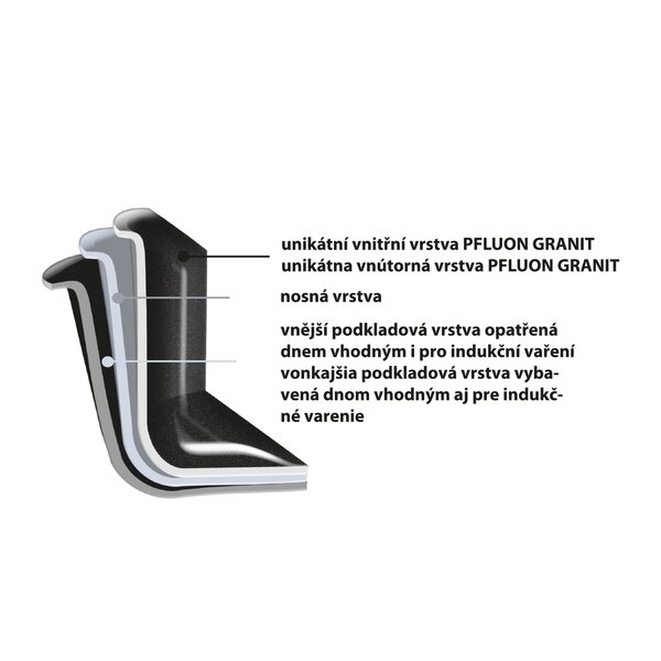 Pánev GRANDE na palačinky pr. 27 cm