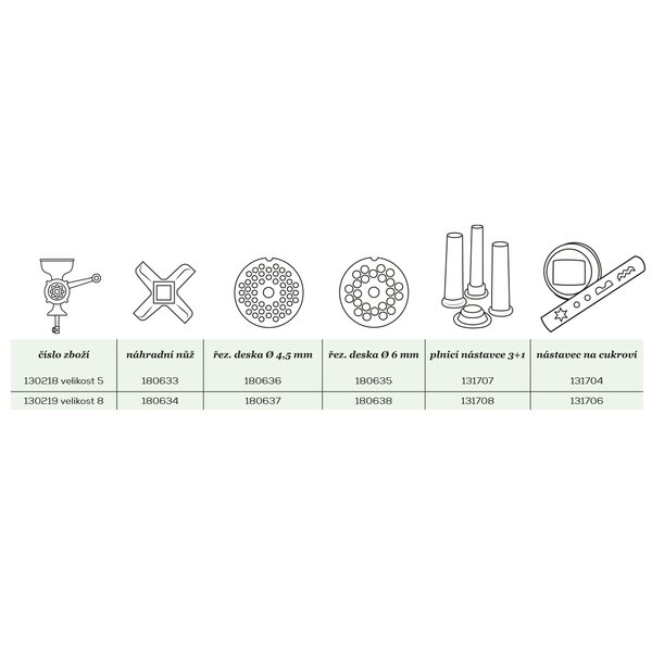 Mlýnek na maso Porkert vel. 5