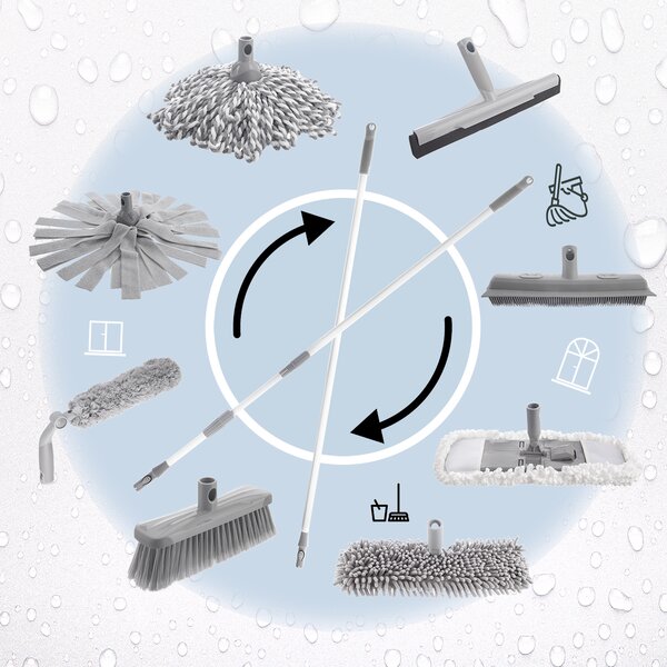 Hlava na mop s návlekem CLEAN SYSTEM