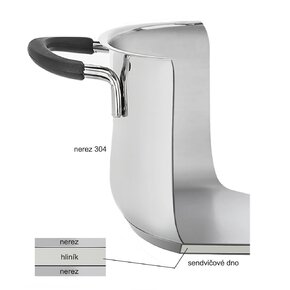 Hrnec DALIE s poklicí 10,6 l