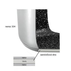 Pánev ANETT grande pr. 26 cm